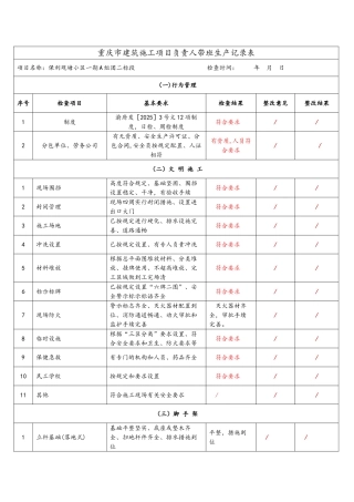 1领导带班检查记录表