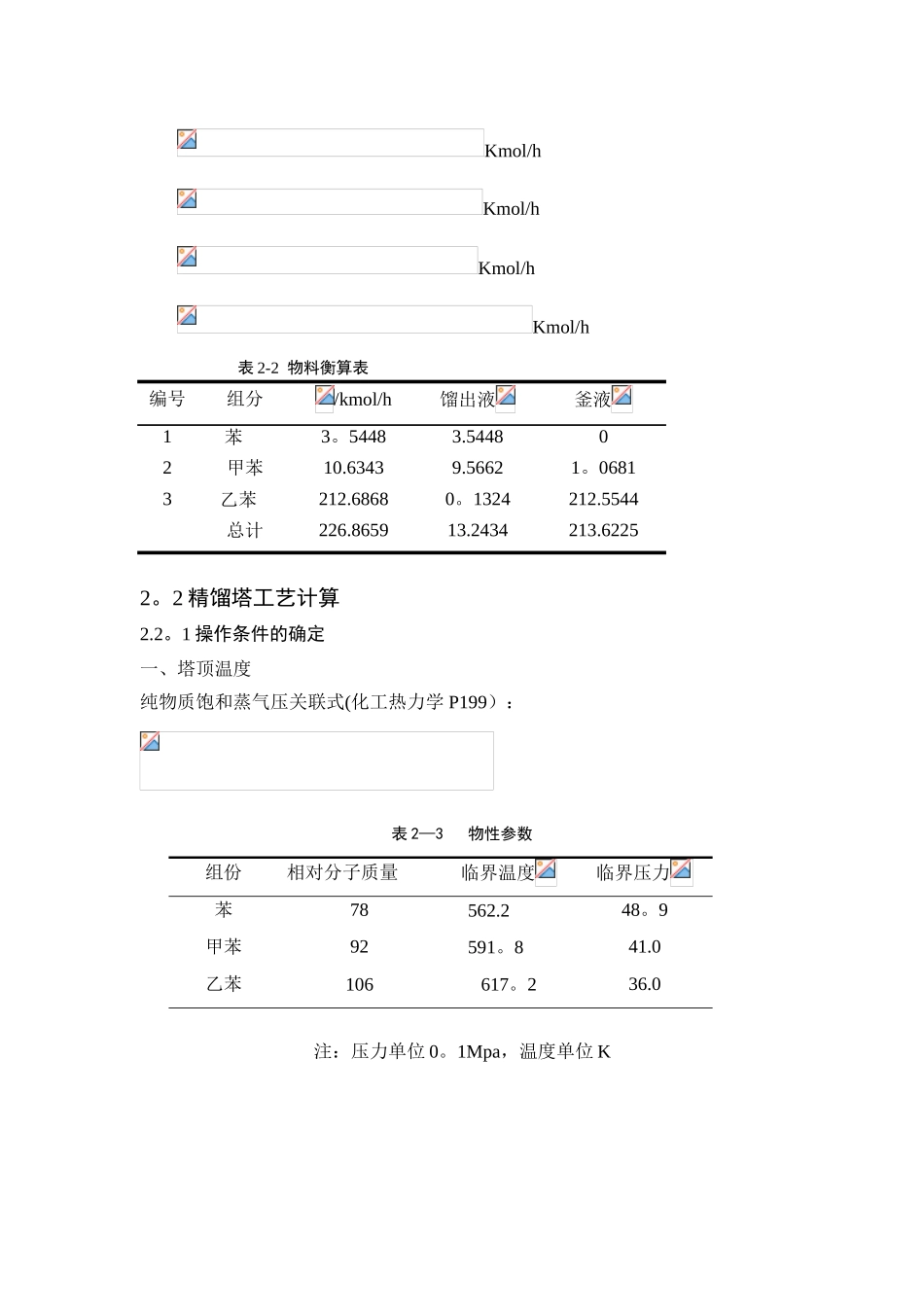 2--精馏塔的工艺计算_第2页