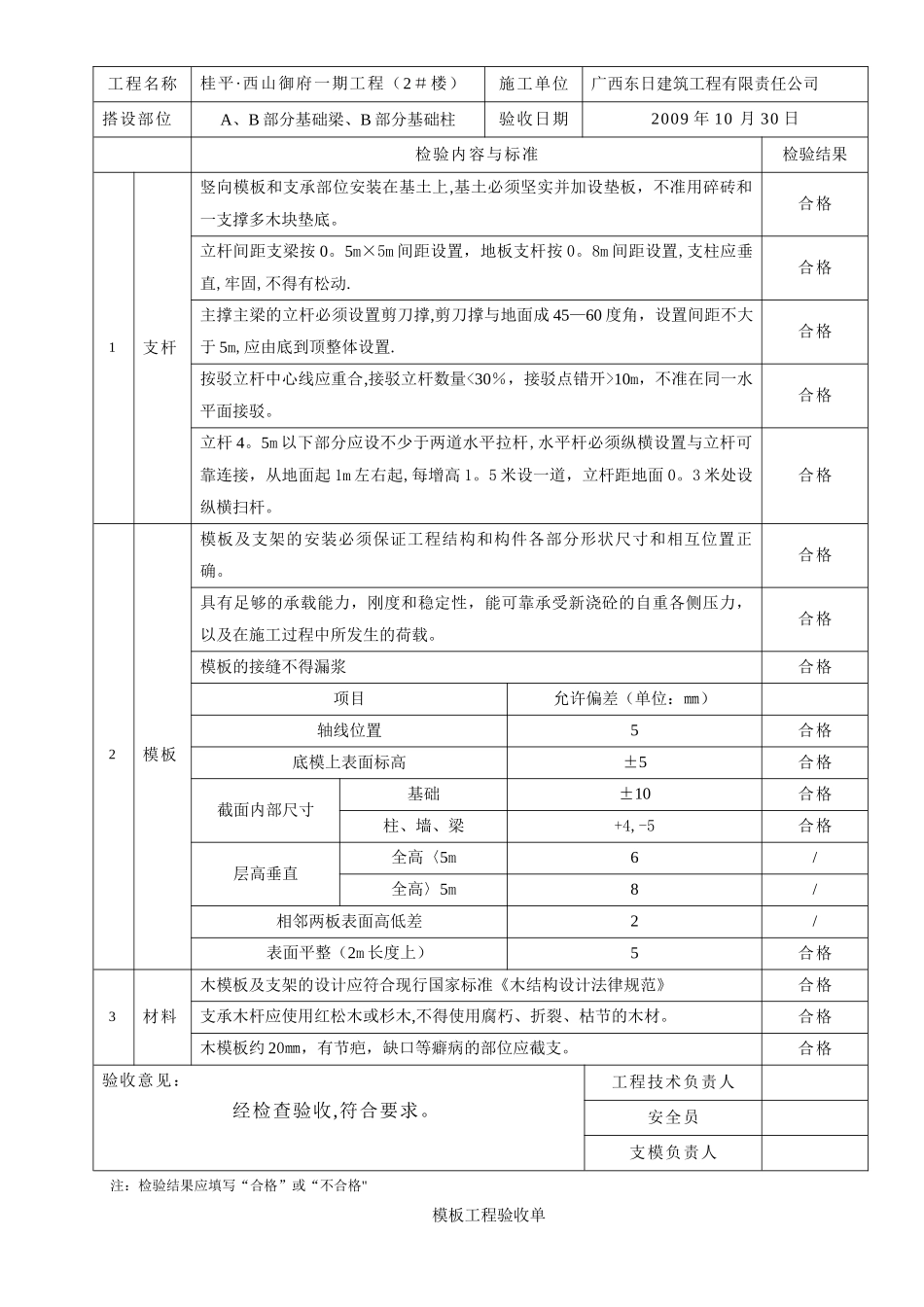 2#楼模板工程验收单_第3页