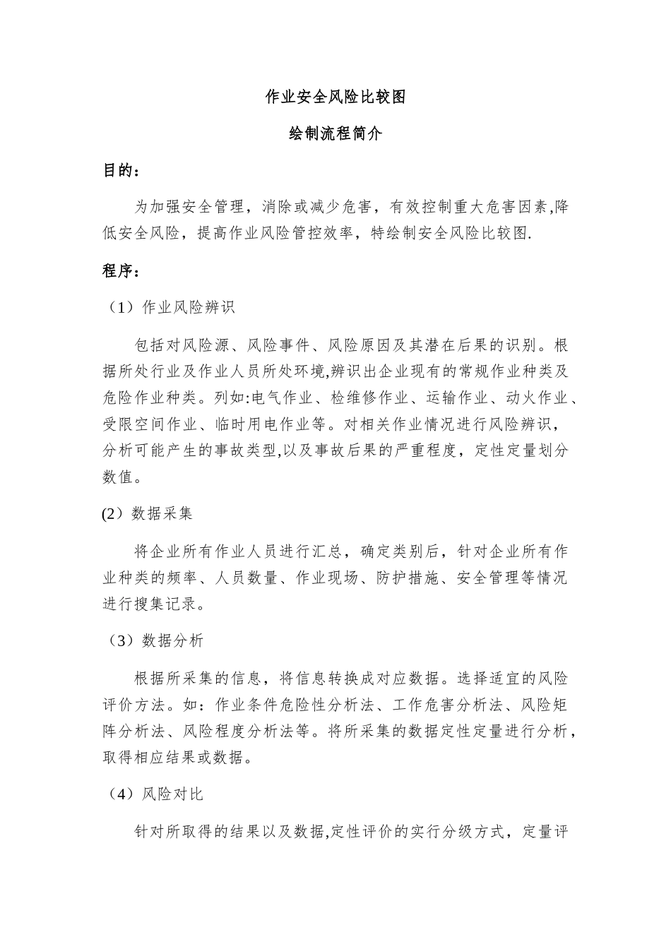 2-作业安全风险比较图_第1页