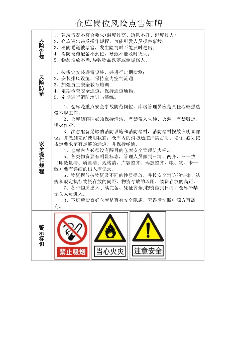 2-仓库岗位风险点告知牌_第1页