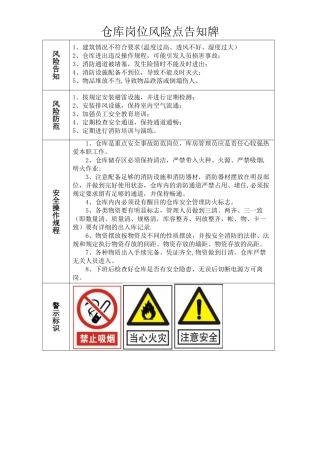 2-仓库岗位风险点告知牌