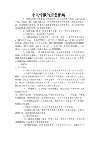 2.2小儿惊厥的应急预案