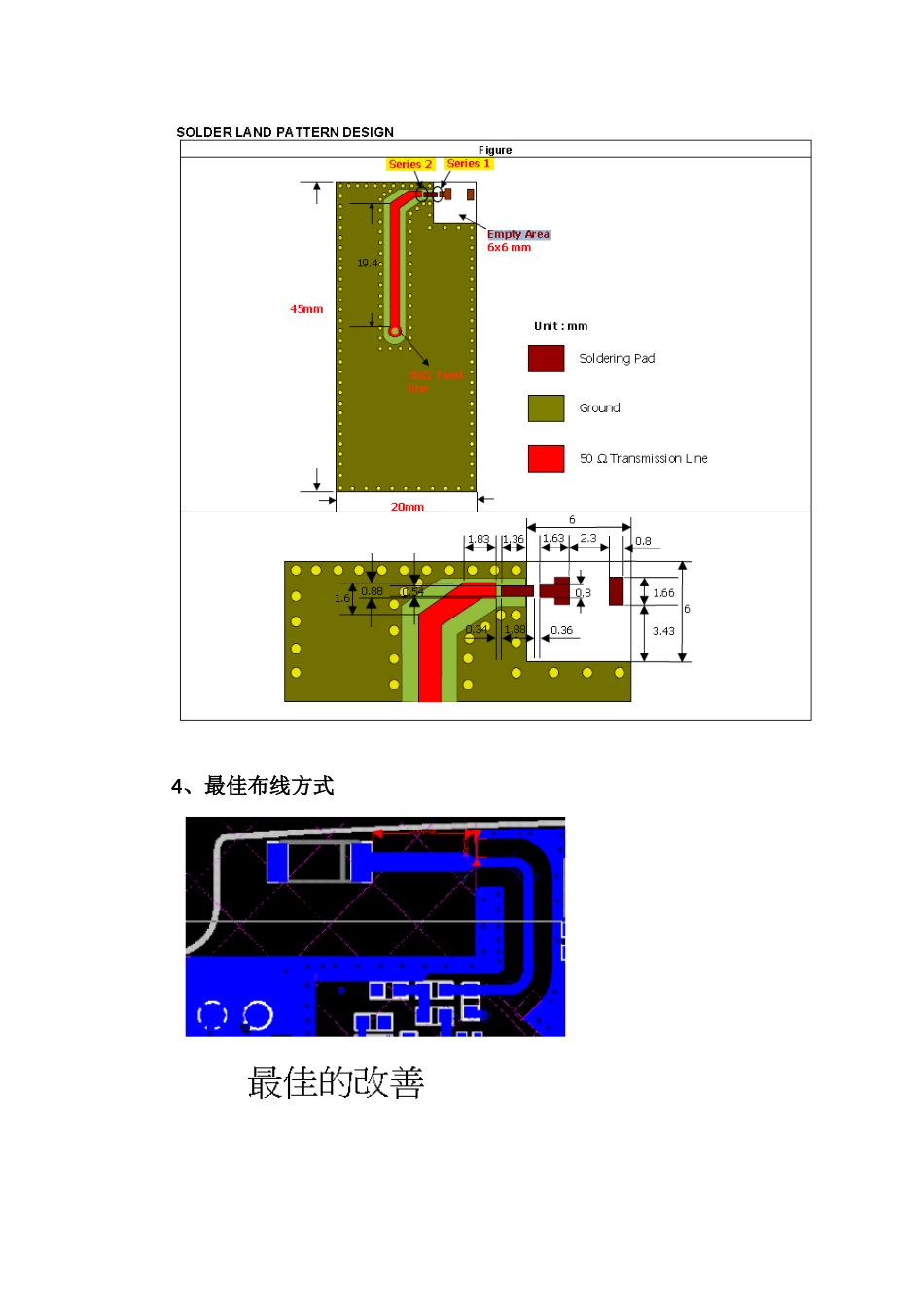 2.4G-陶瓷天线设计与PCB注意事项_第2页