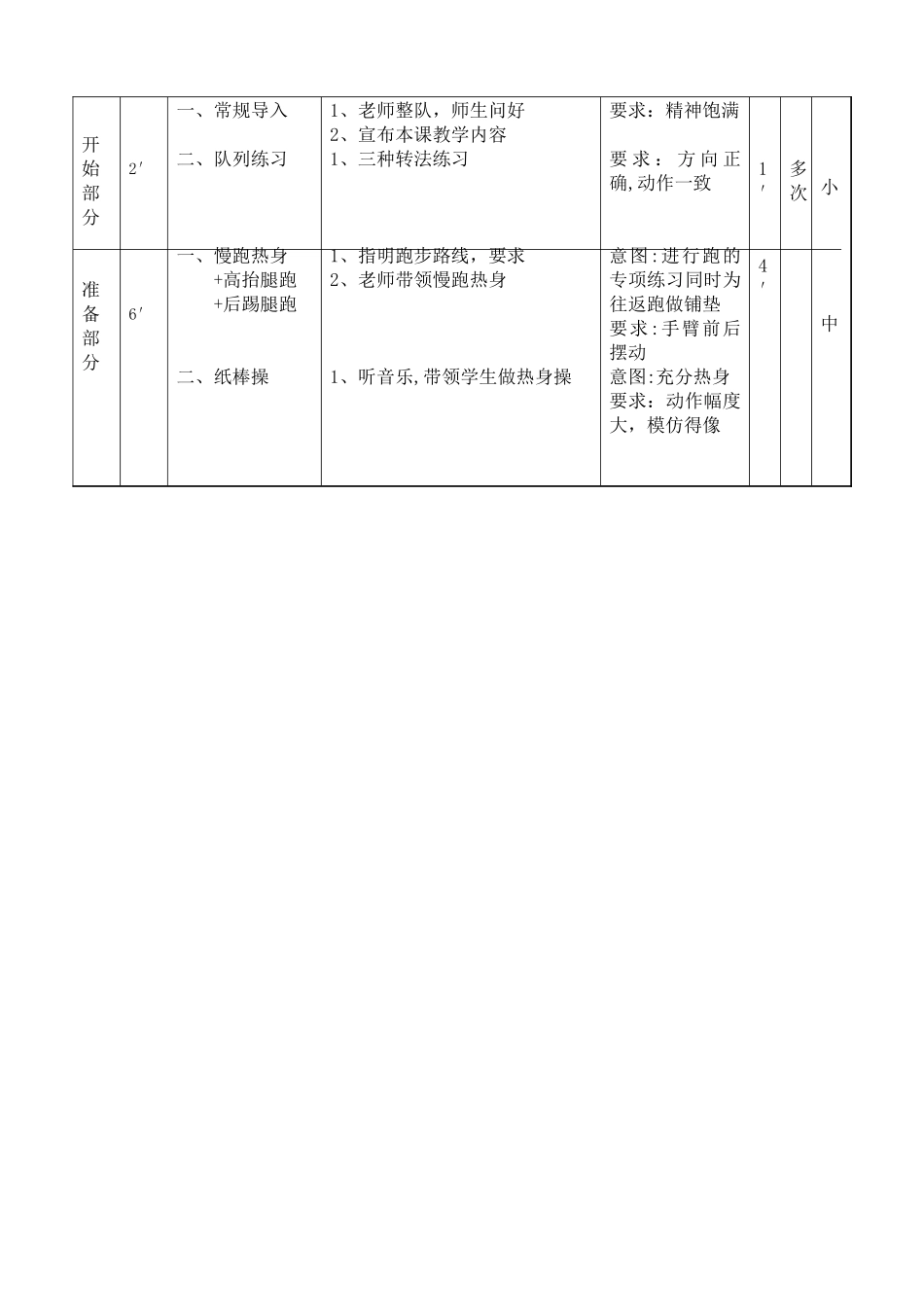 20-25米往返接力跑教案_第3页