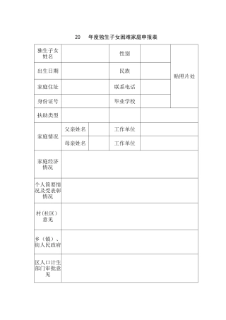 20---年度独生子女困难家庭申报表