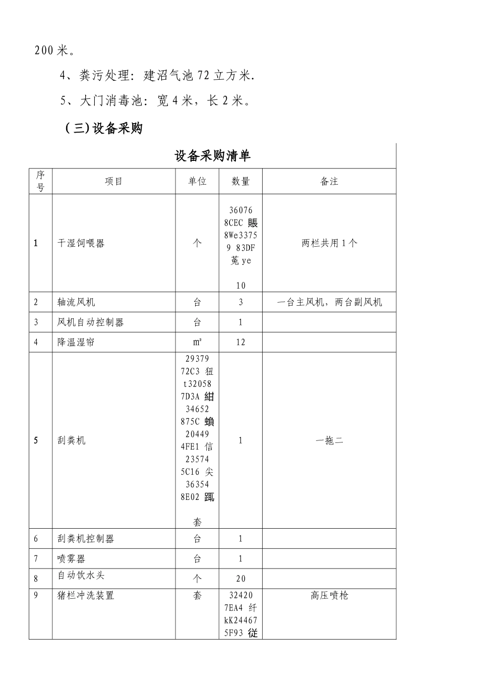 200头商品猪场设计方案_第2页