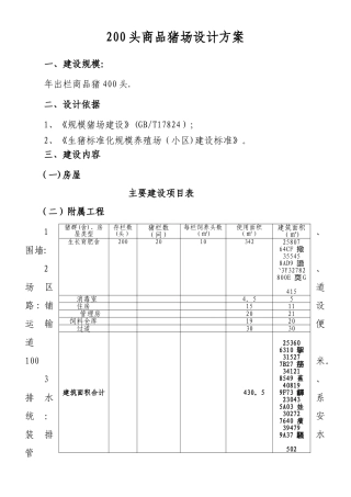 200头商品猪场设计方案