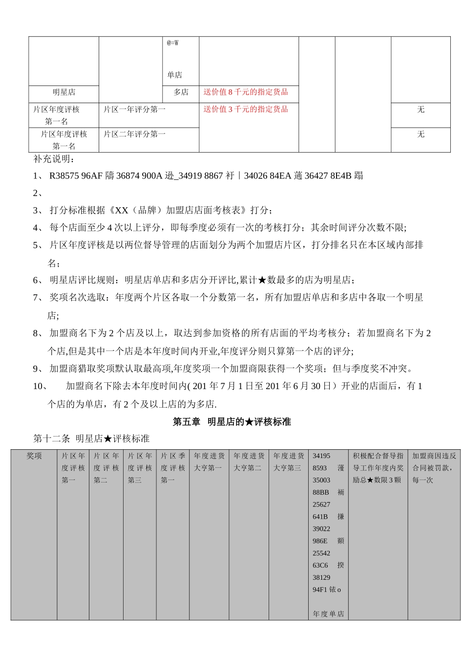 201-201年度加盟店考核激励制度_第3页