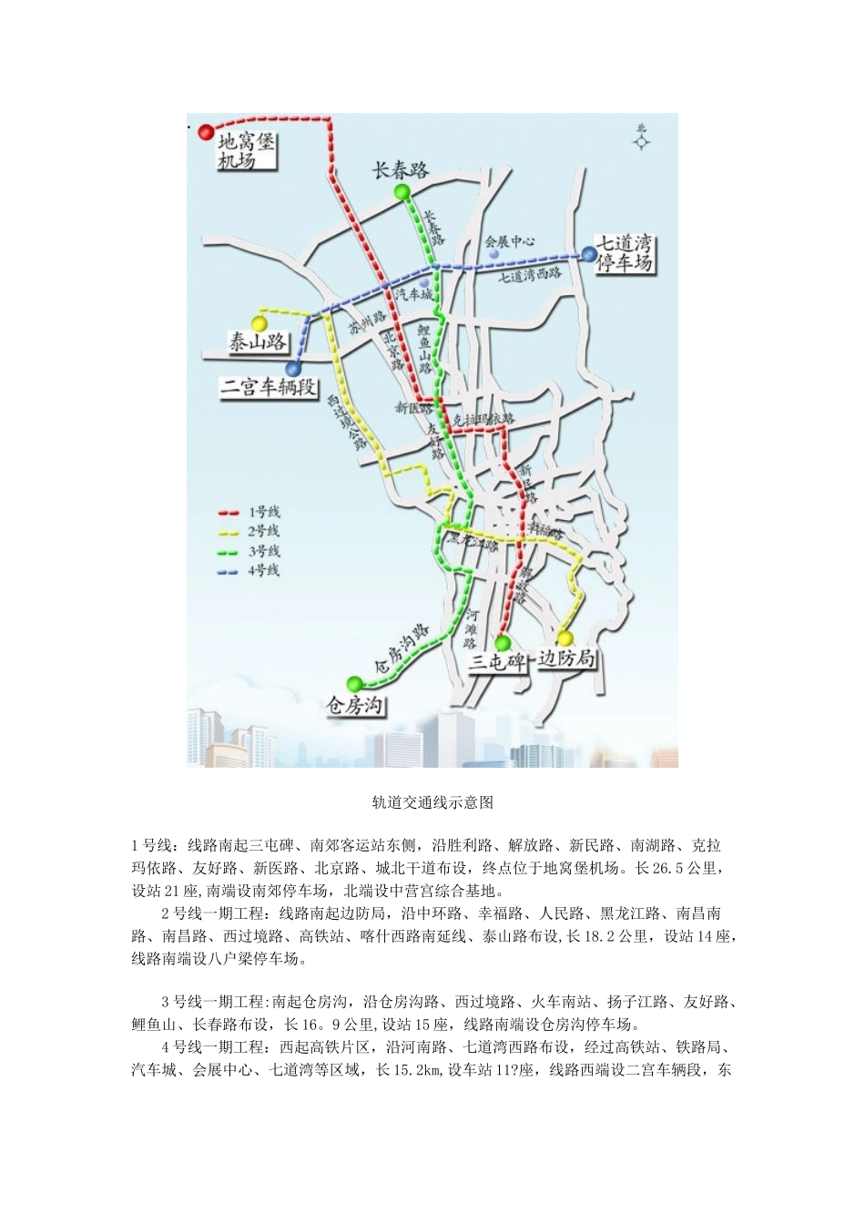 2010-2025年乌鲁木齐规划_第1页