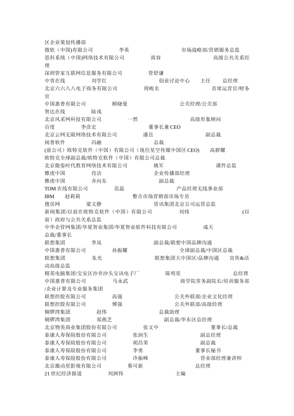 2010各界名人联系表_第2页