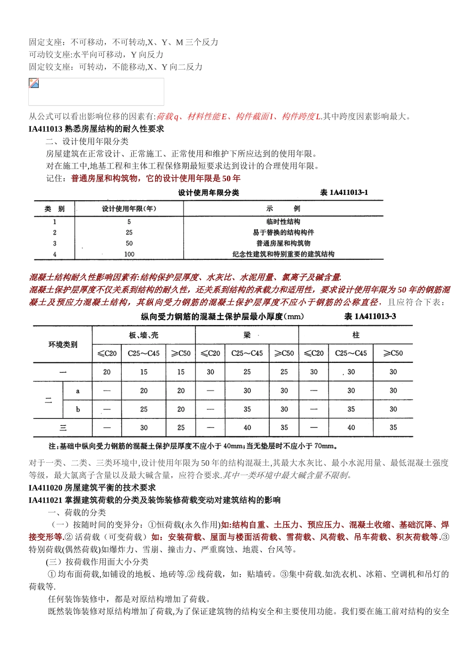 2010年一级建造师建筑工程管理与实务记忆要点_第2页