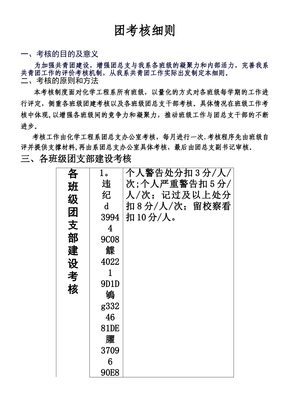 2010年团总支团考核细则_第1页