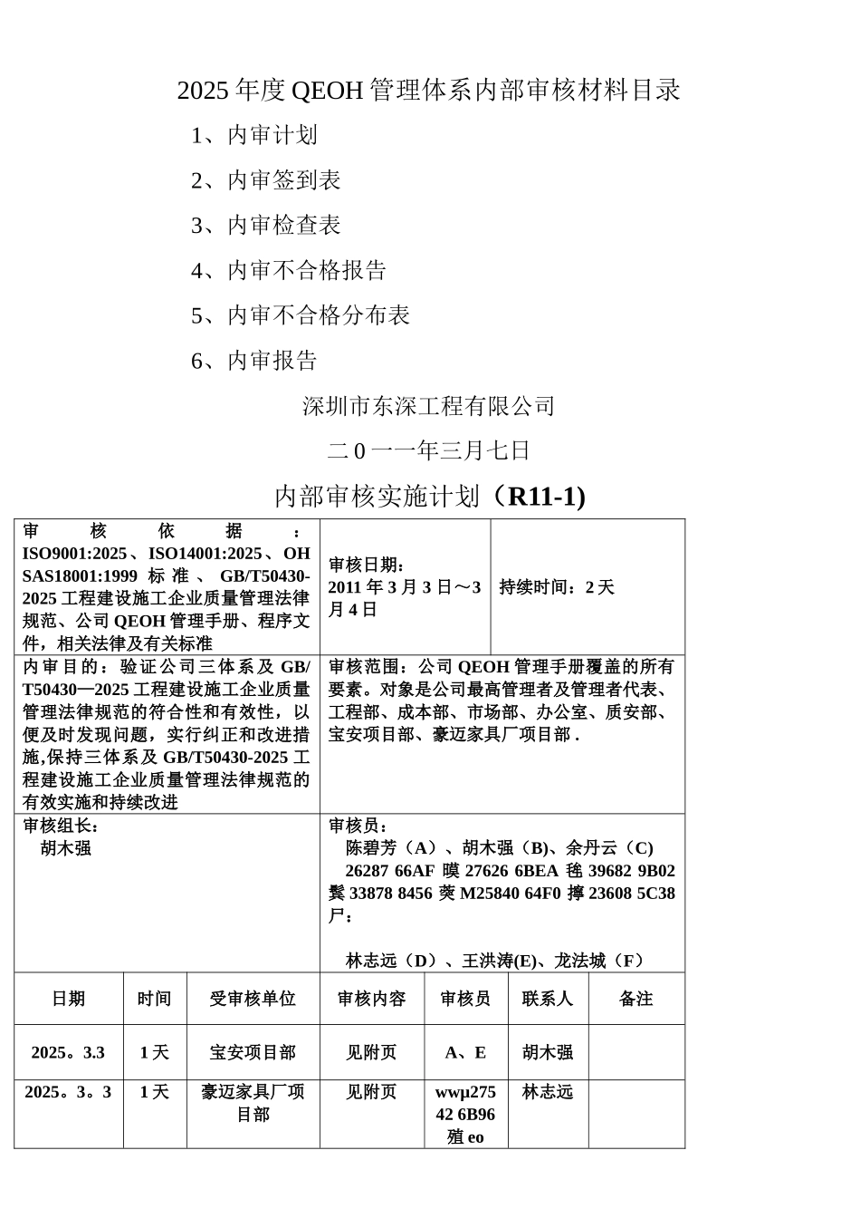 2010年度QEOH管理体系内部审核材料_第1页