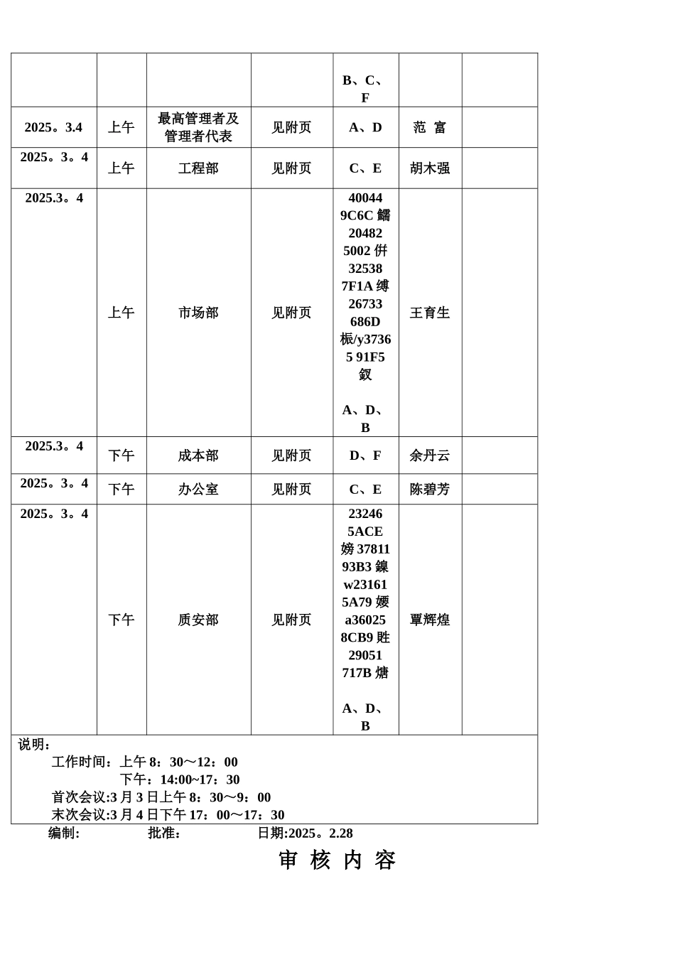 2010年度QEOH管理体系内部审核材料_第2页