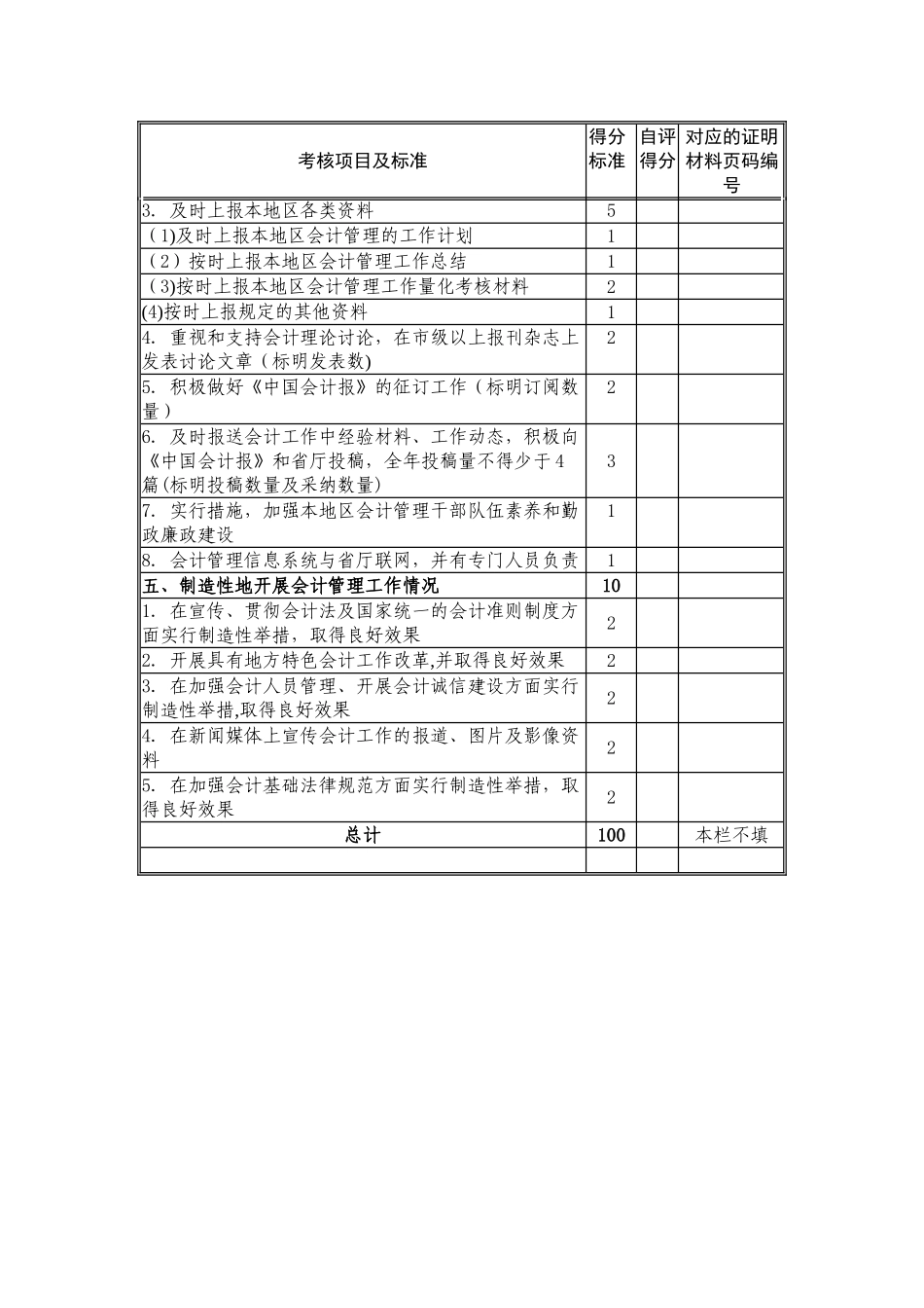 2010年度全省会计管理工作量化考核表_第3页