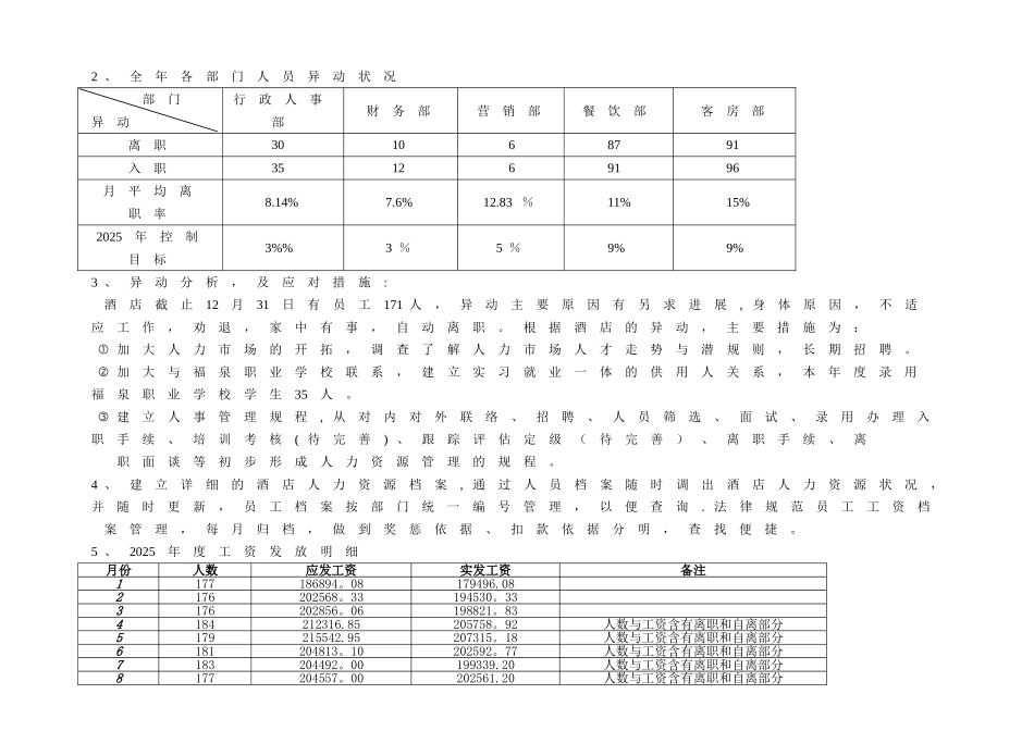 2010年度人力资源工作总结及2025年工作规划_第2页