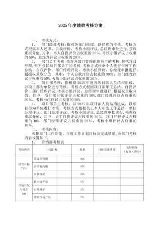 2010年度绩效考核方案