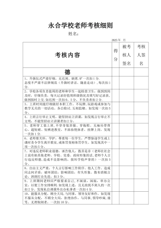 2010年表格教师考核细则1