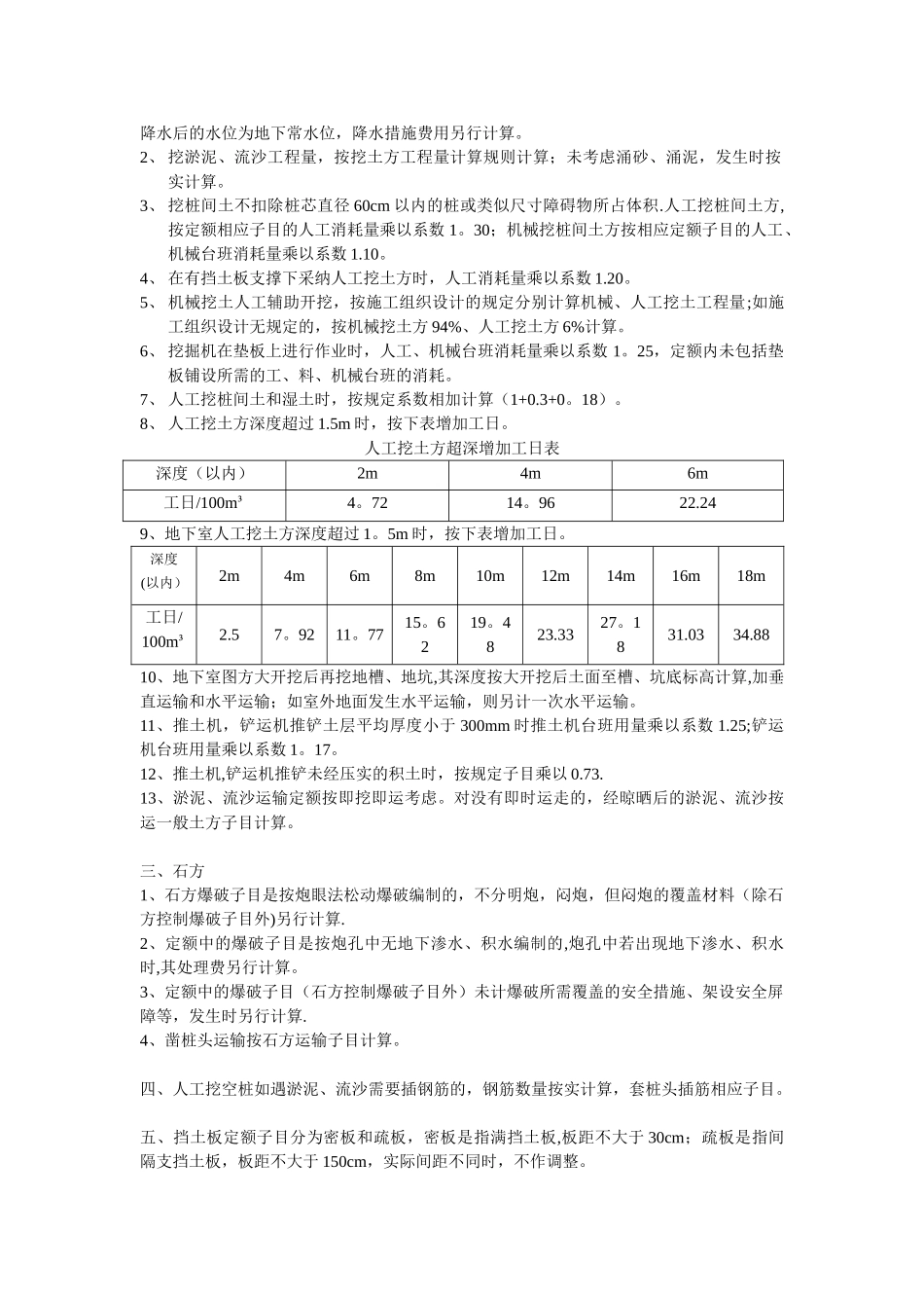 2010广东省建筑与装修工程综合定额_第2页