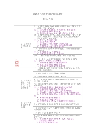 2010版护理质量管理评价体系解析