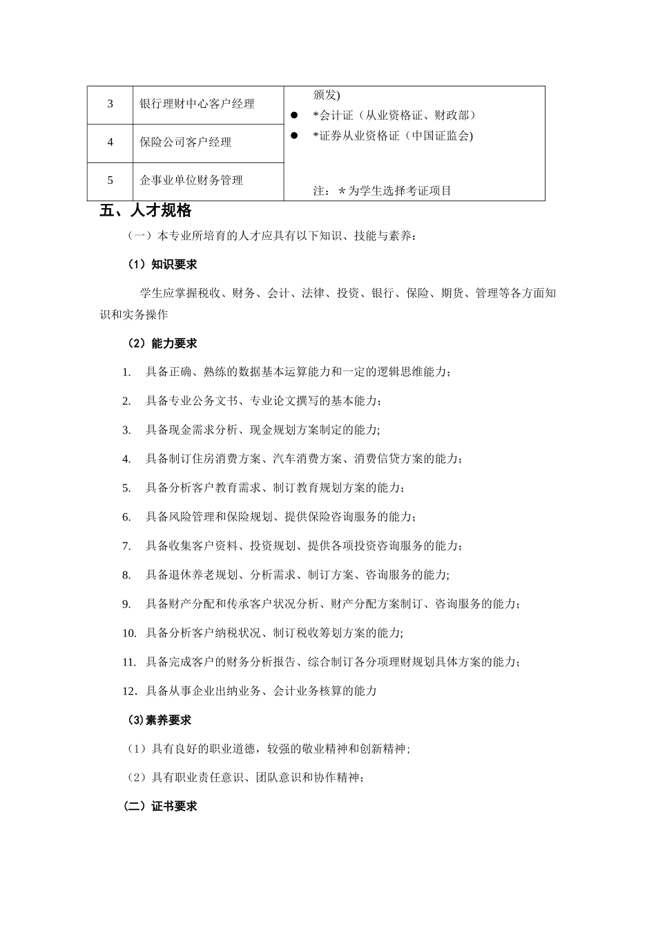 2010级投资与理财人才培养方案_第3页