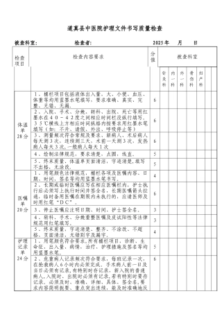 2010道真县中医院护理文件书写质量检查