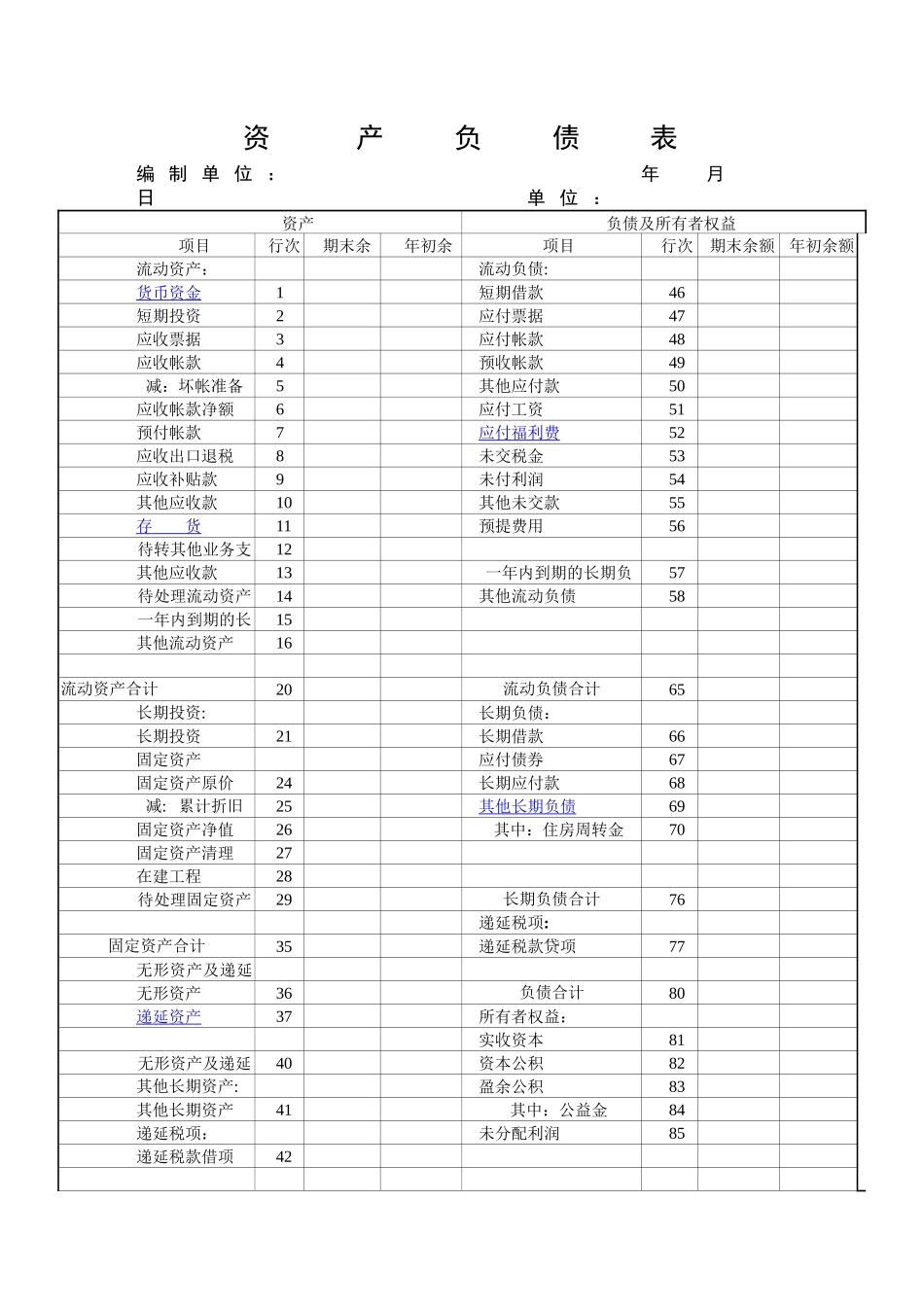 2010资产负债表表格下载_第1页