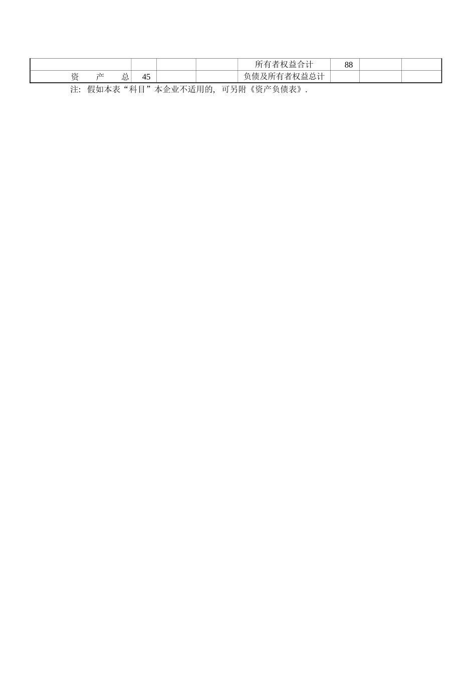 2010资产负债表表格下载_第2页