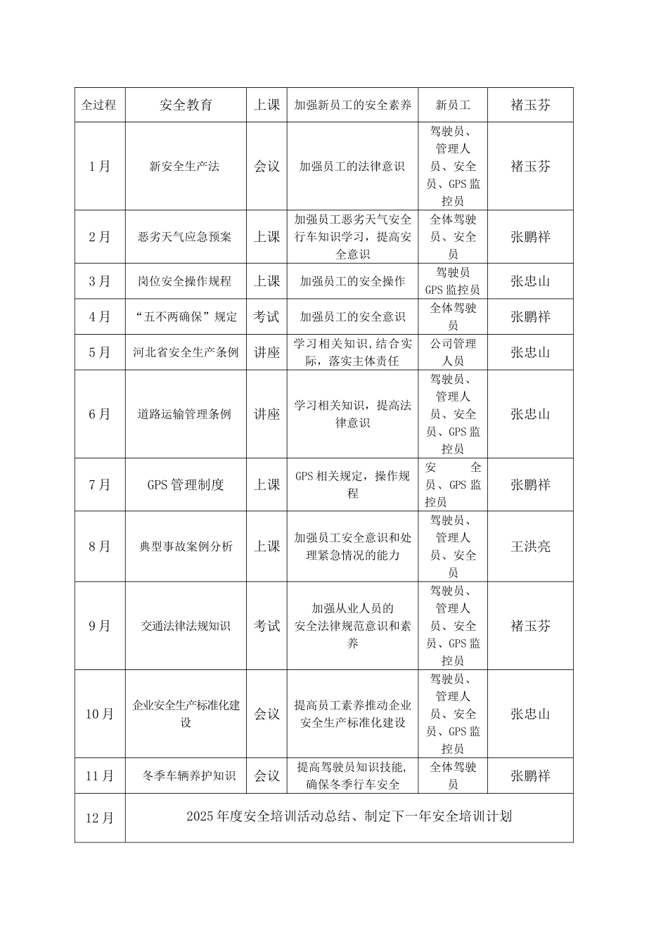 2017年度安全培训计划_第2页
