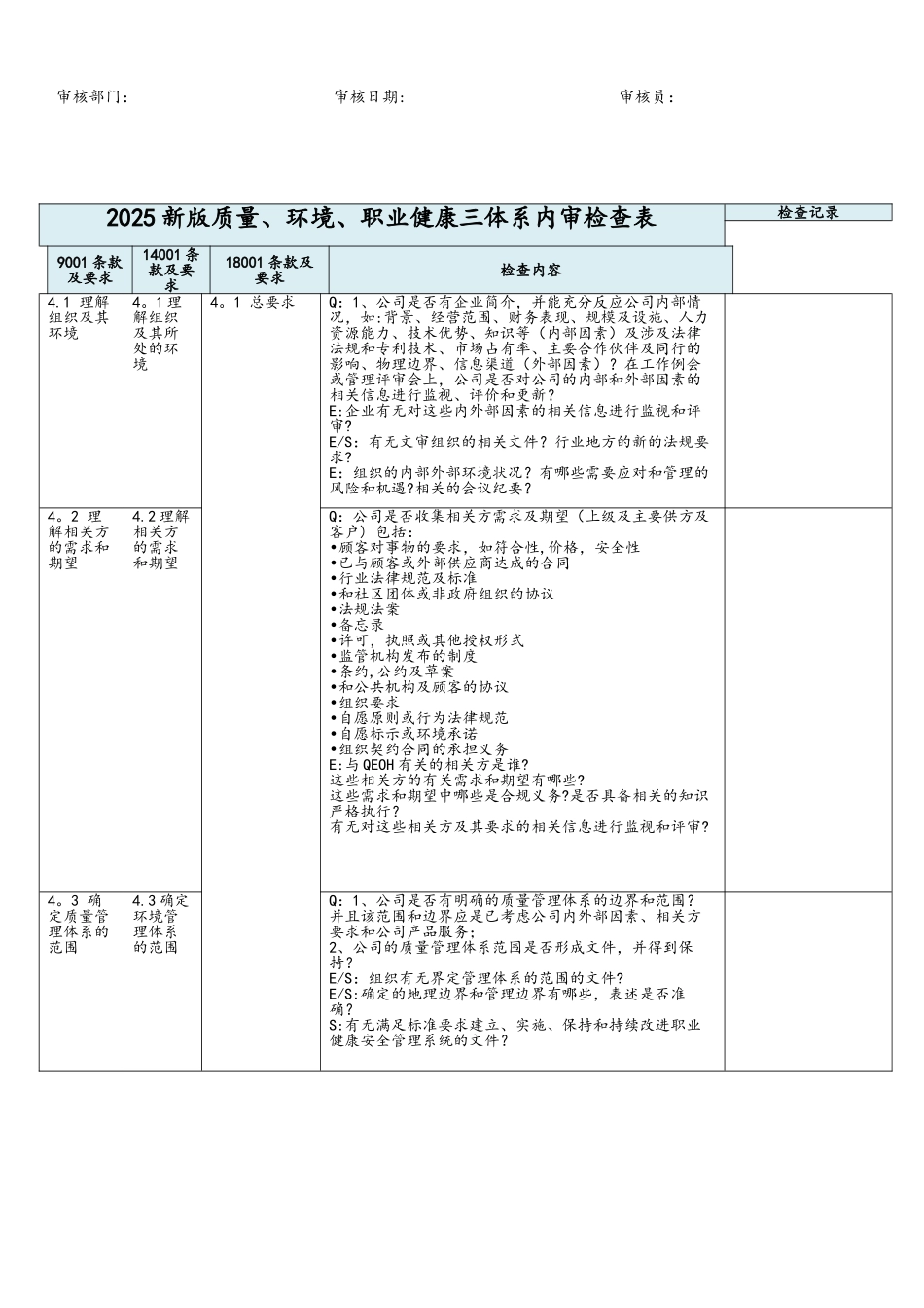 2018年新版三体系内审检查表_第1页