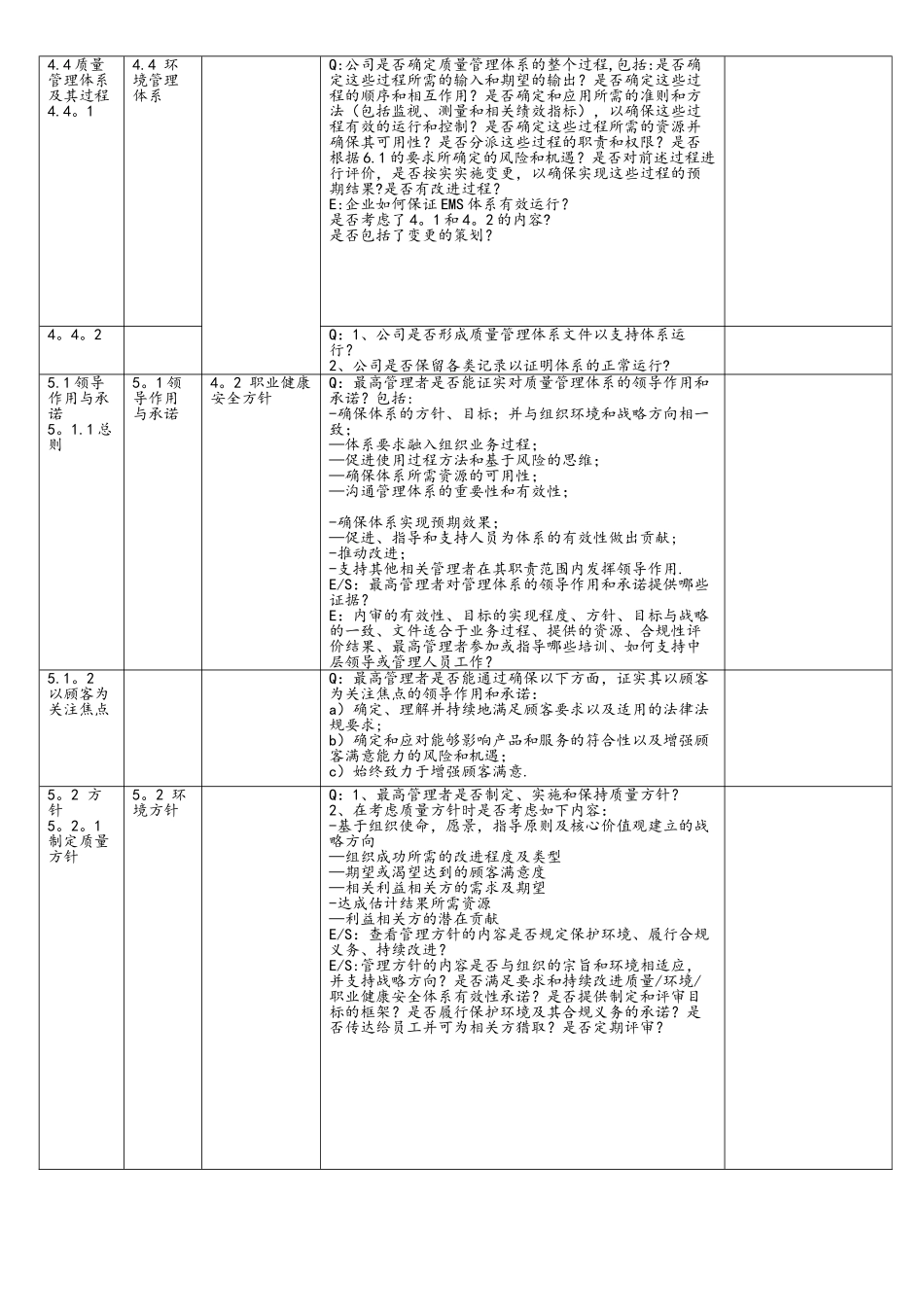 2018年新版三体系内审检查表_第2页