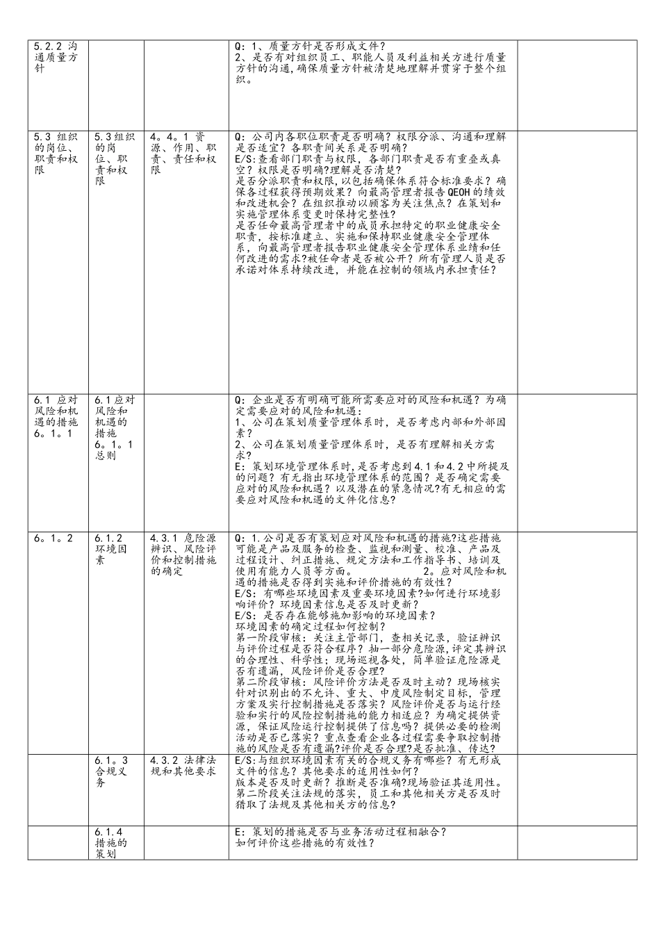 2018年新版三体系内审检查表_第3页