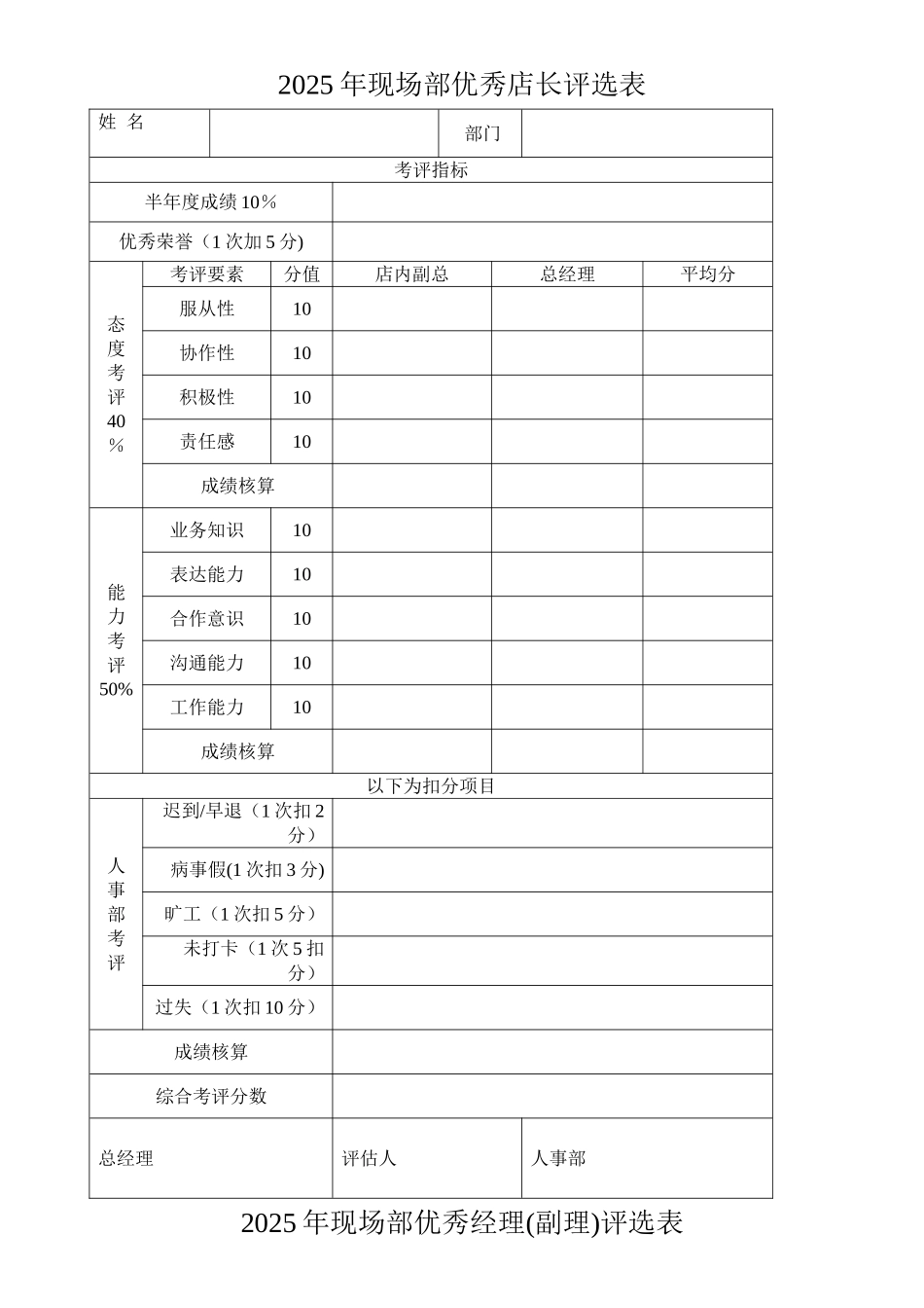 201年度优秀人员评选表_第1页