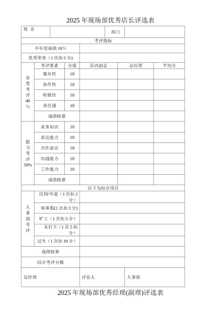 201年度优秀人员评选表