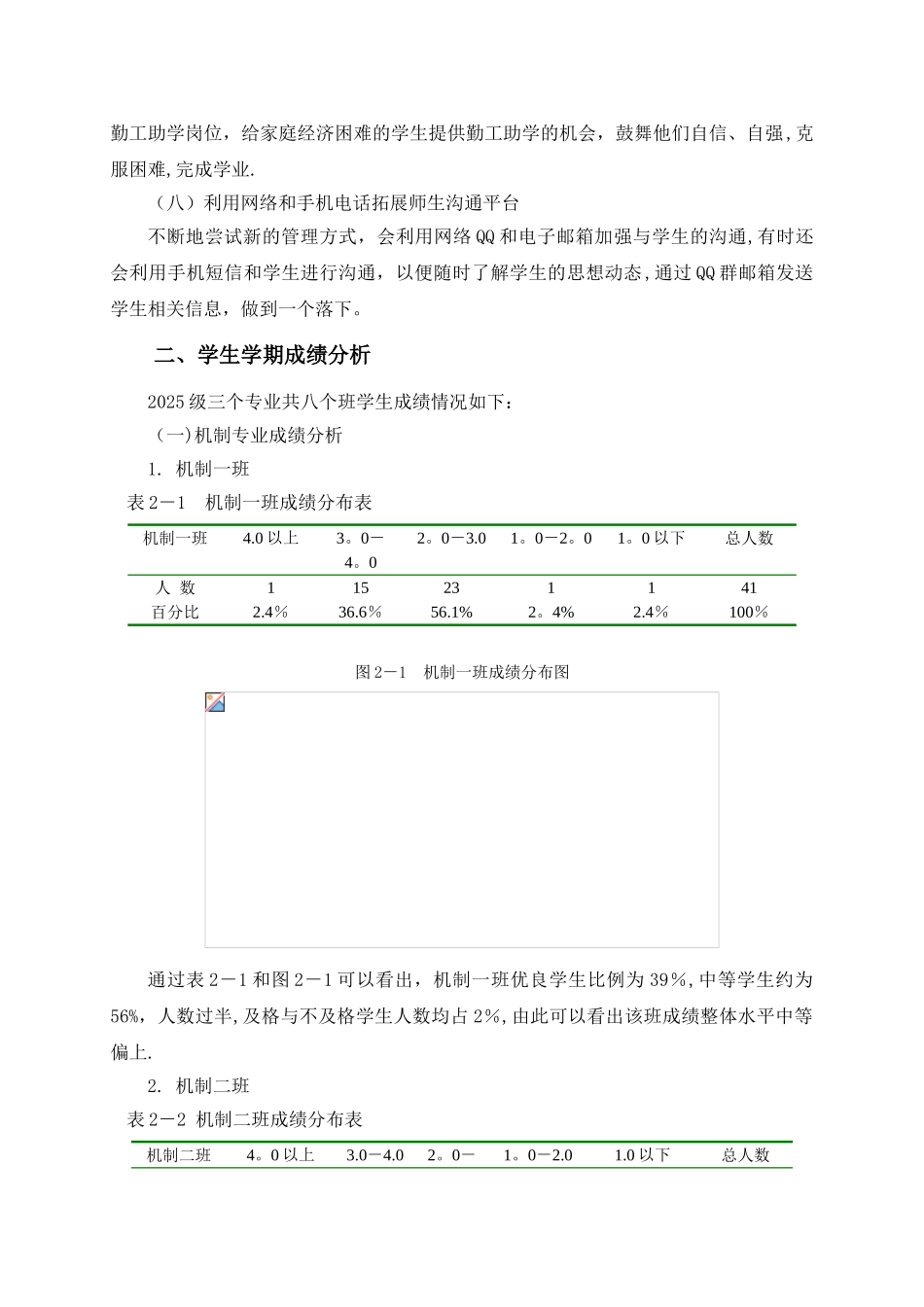 2025-2025-1辅导员工作总结_第3页