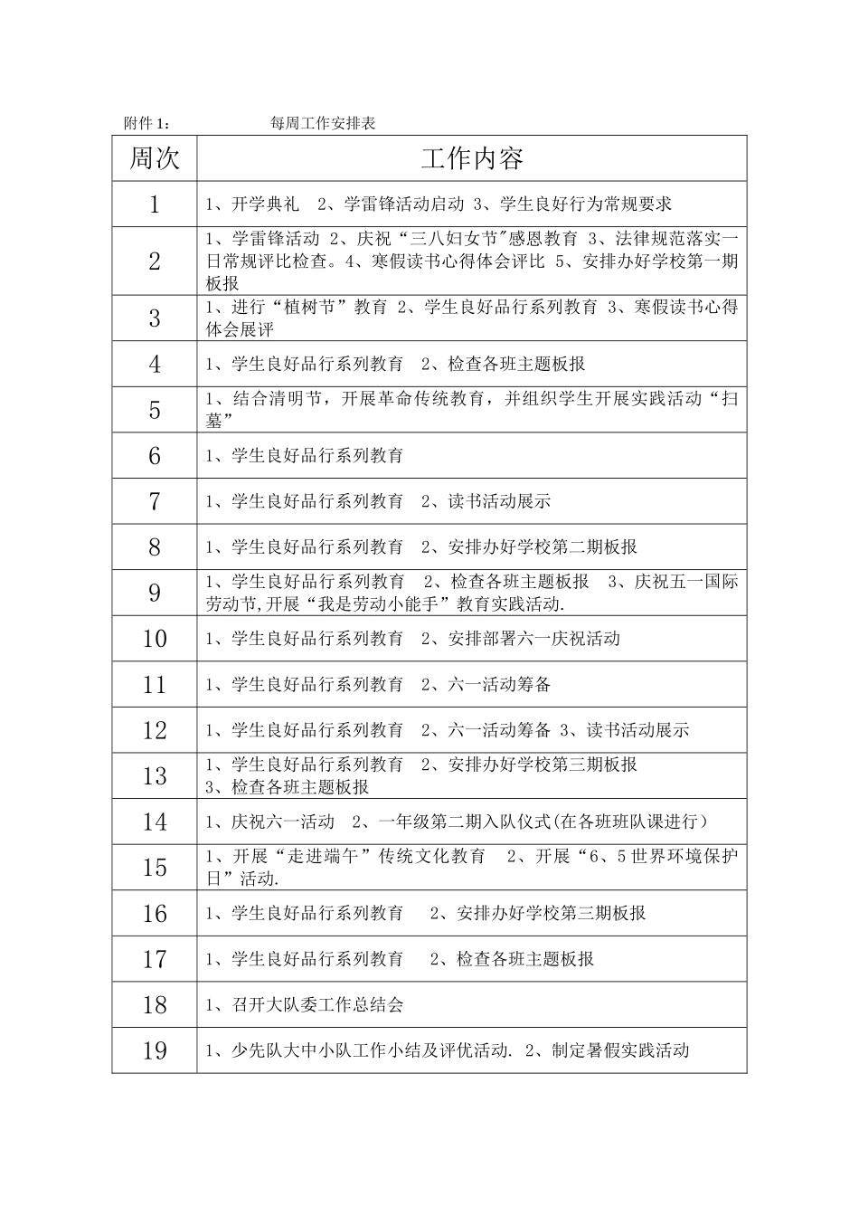 2025-2025下期少先队每周工作安排表_第1页