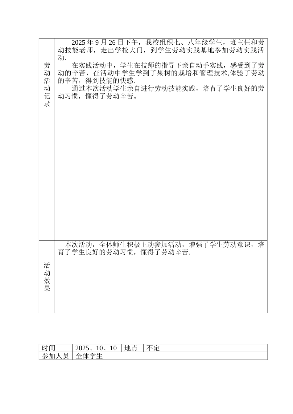 2025-2025三班中学学生劳动实践活动记录_第3页