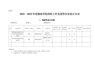 2025-2025年度湘南学院科研工作先进单位量化计分表