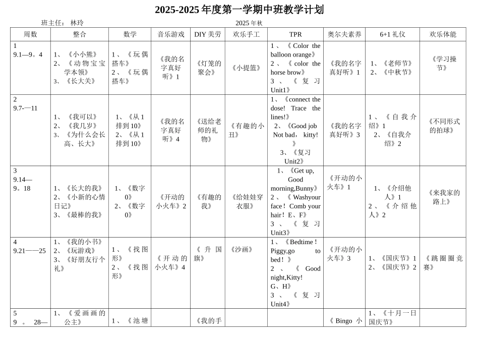 2025-2025年度中班上教学计划列表_第1页
