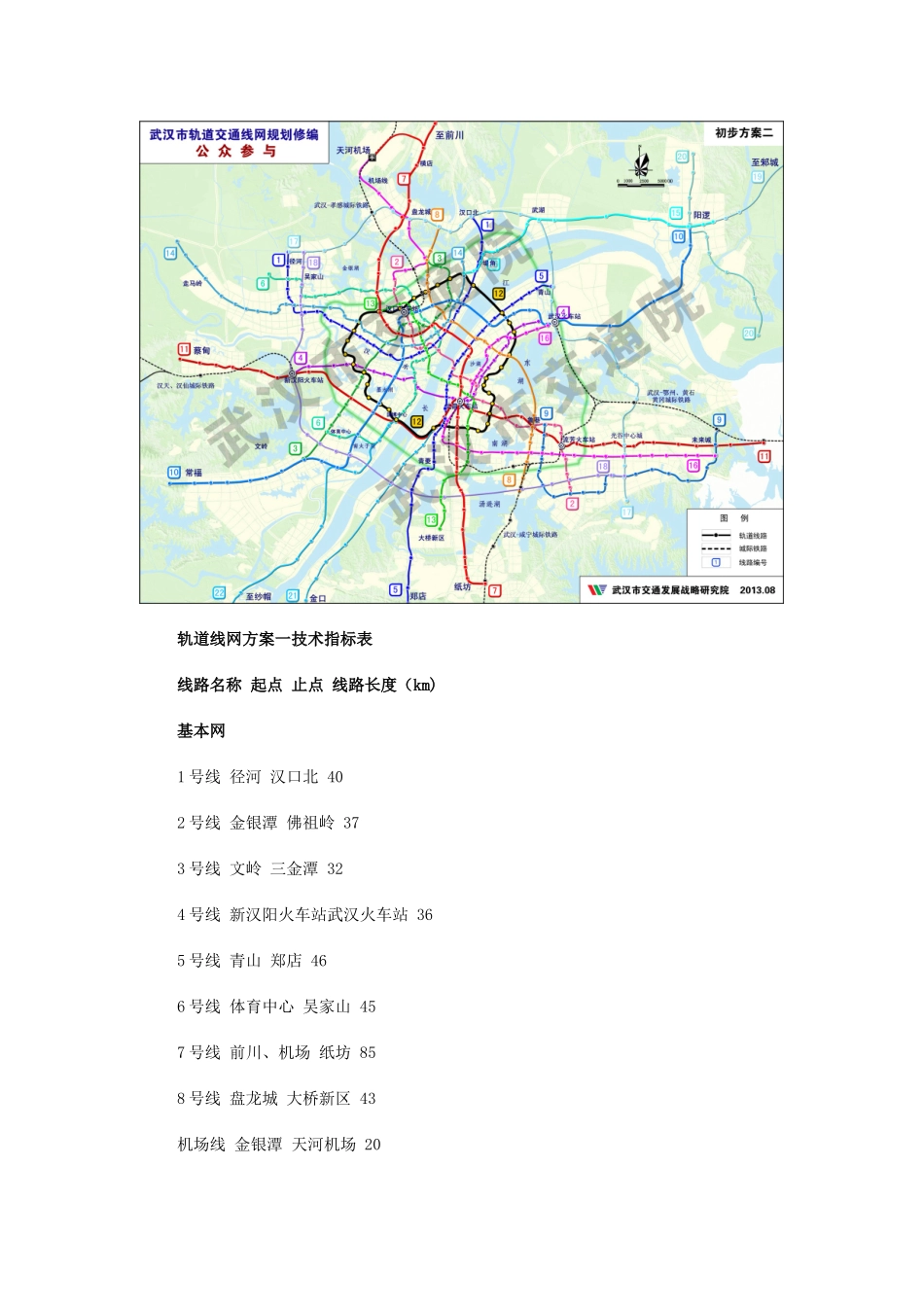2025-2049武汉地铁武汉轨道交通线网规划两方案【最新版】_第2页