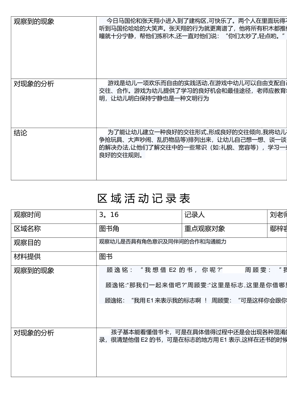 2025-区域活动记录表_第2页