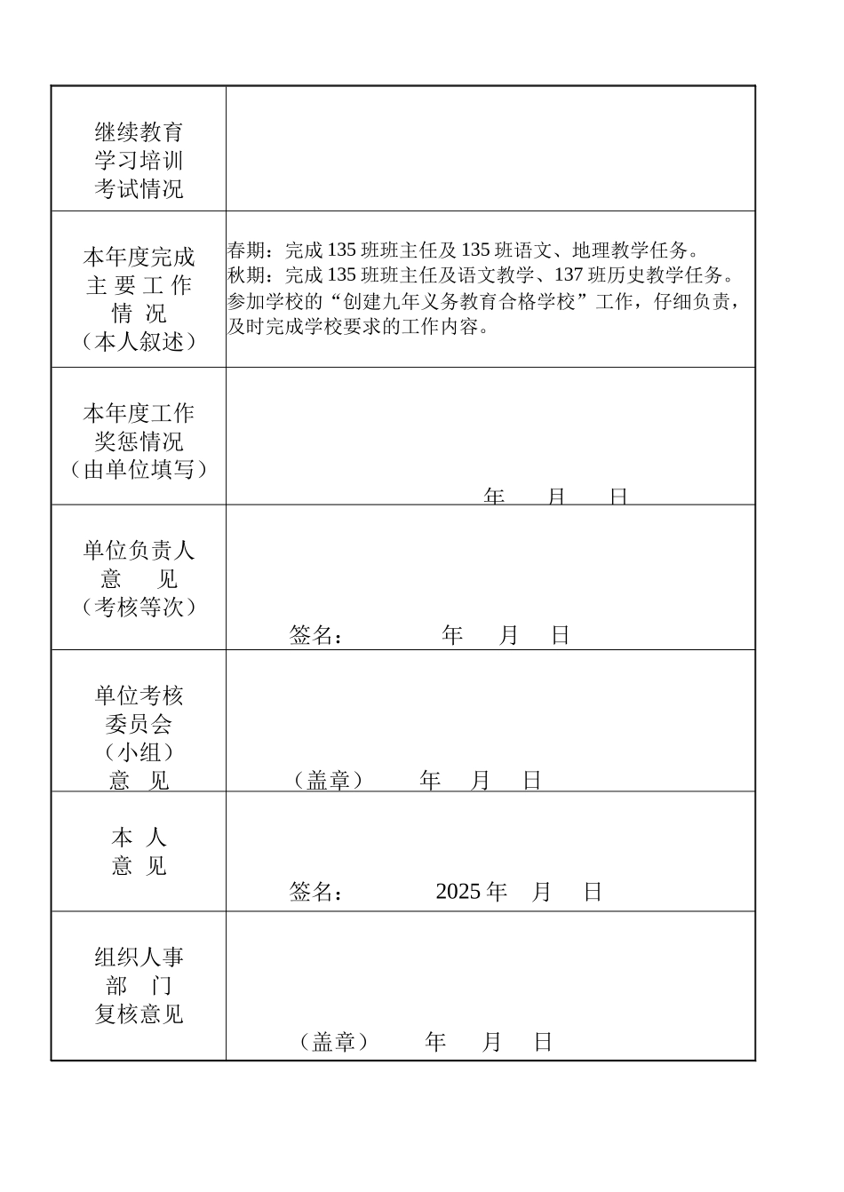 2025-专业技术人员年度考核表_第2页