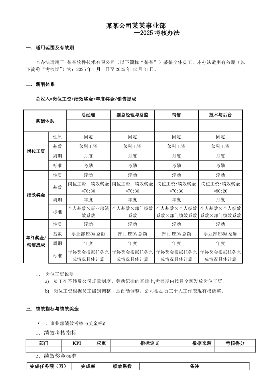 2025-某某事业部考核办法_第1页