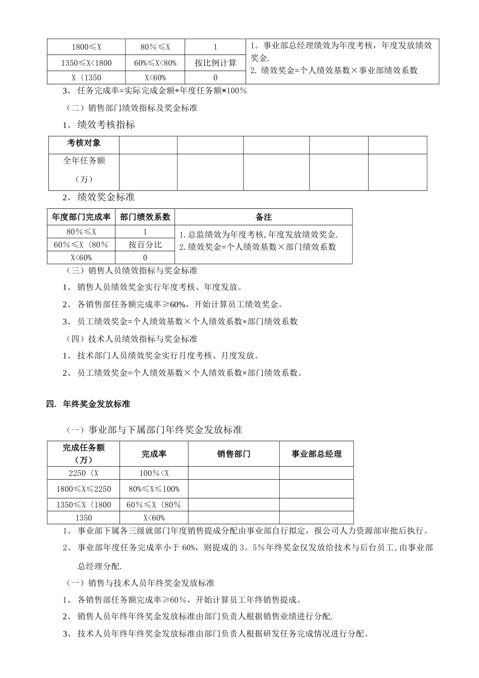 2025-某某事业部考核办法_第2页