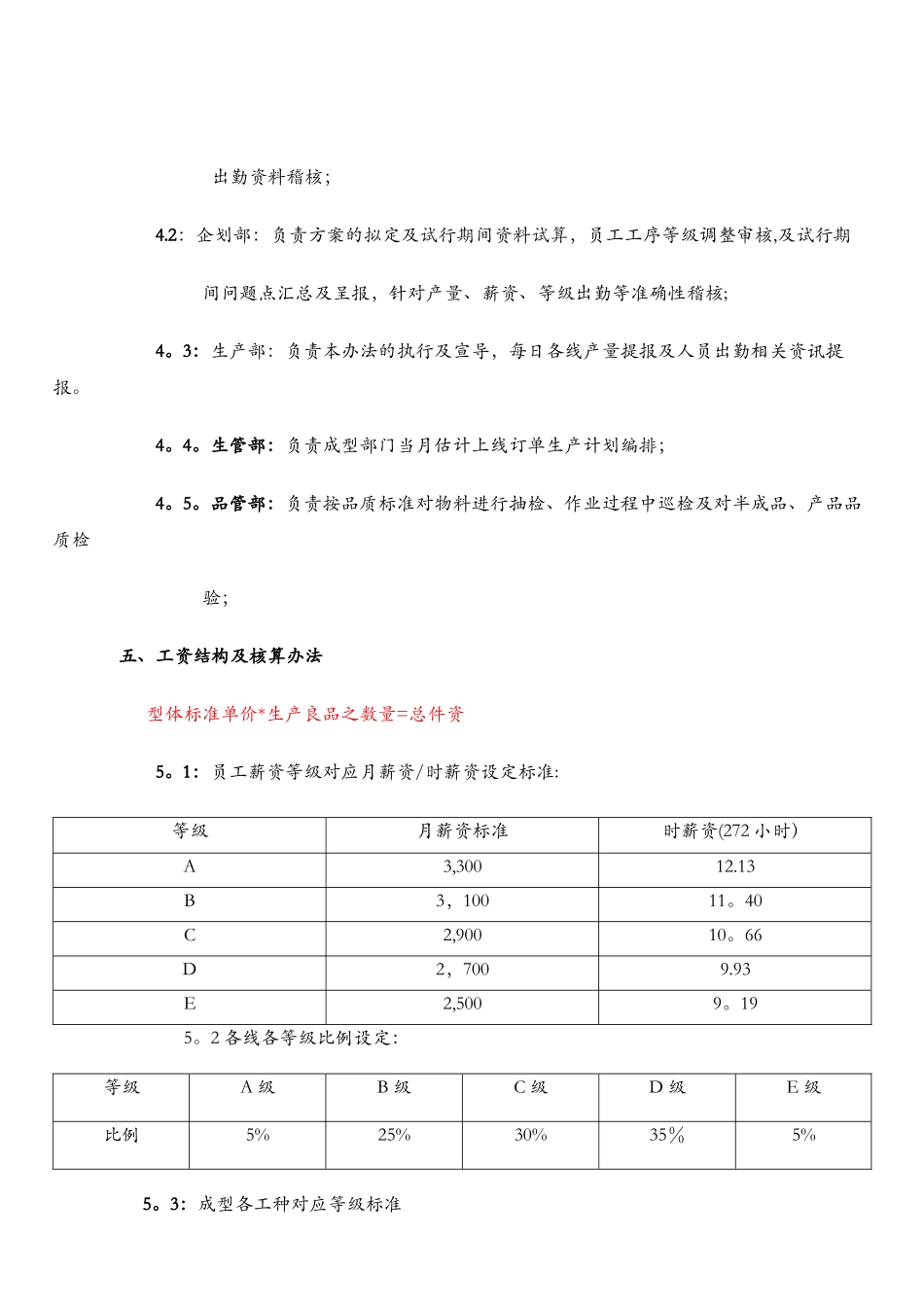 2025.08.05.振东团体计件工资方案_第3页