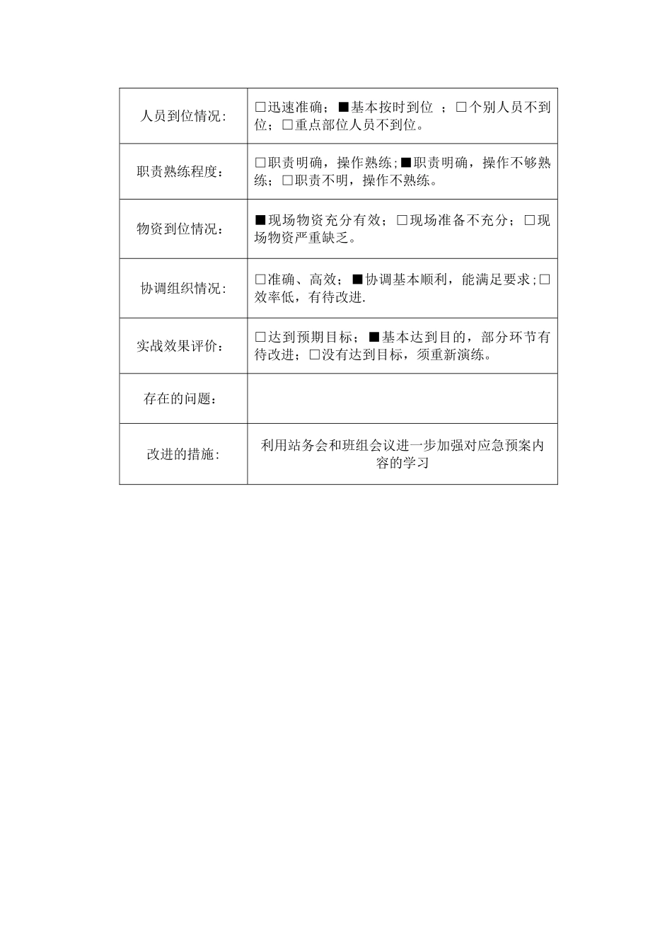2025.11加油站防恐应急预案演练_第2页