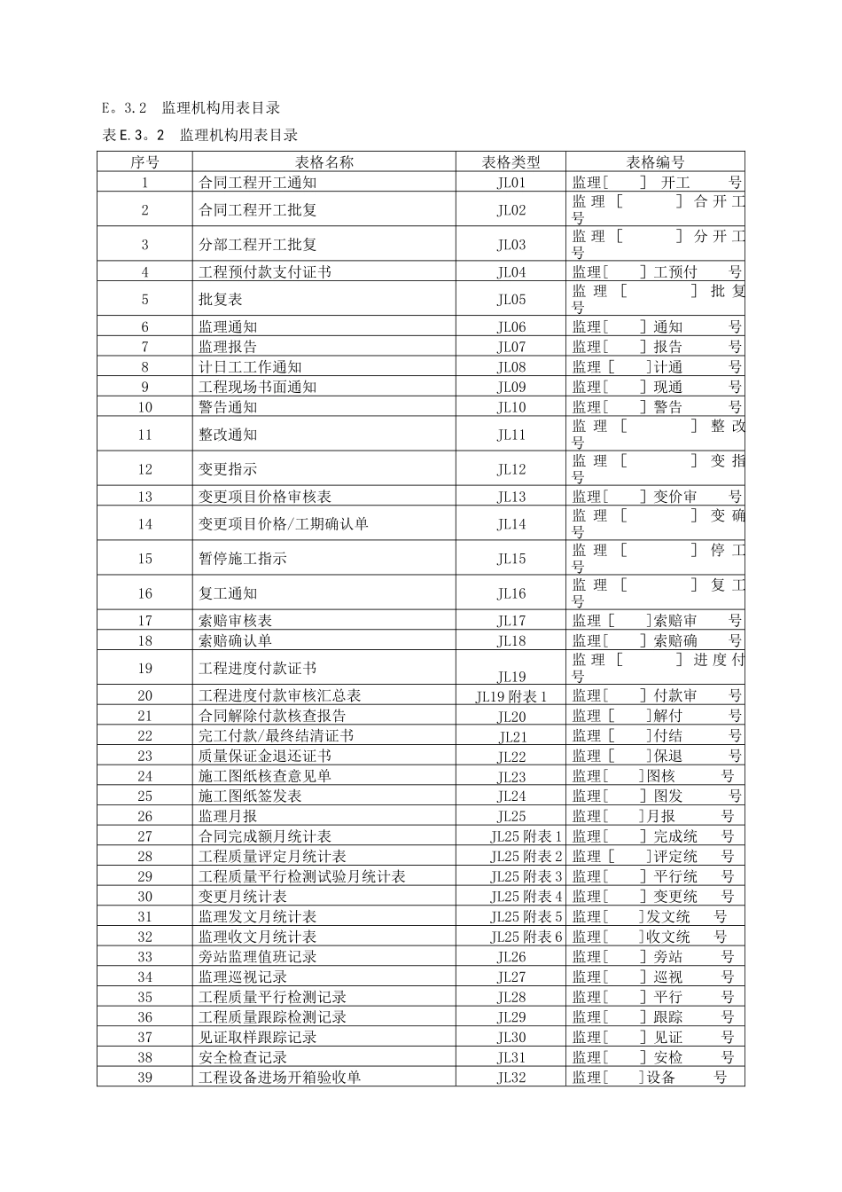 2025.1.30-新规范监理用表_第1页