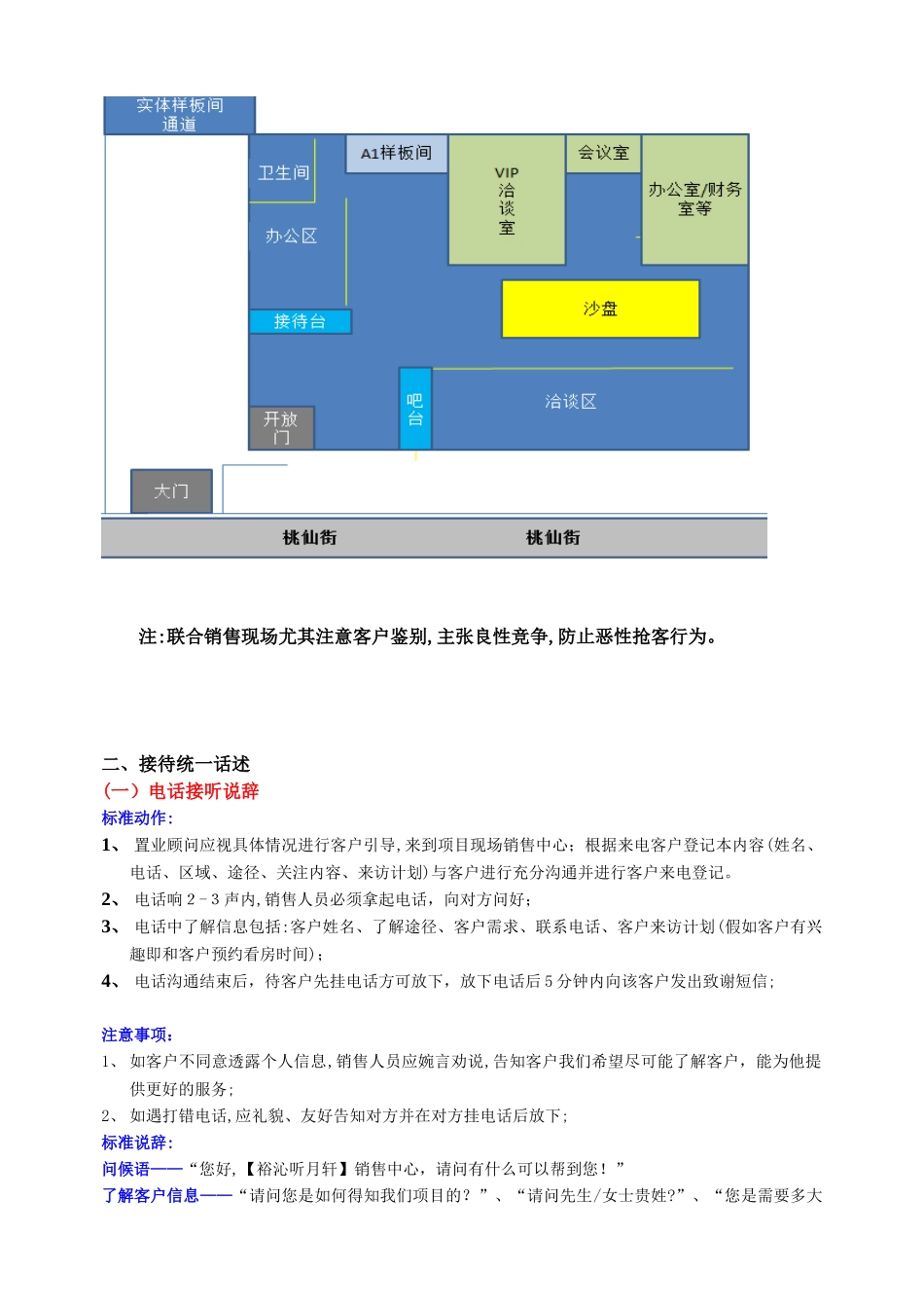 20250213-沈阳-积水住宅-销售说辞-销售接待流程及统一话术课件_第3页