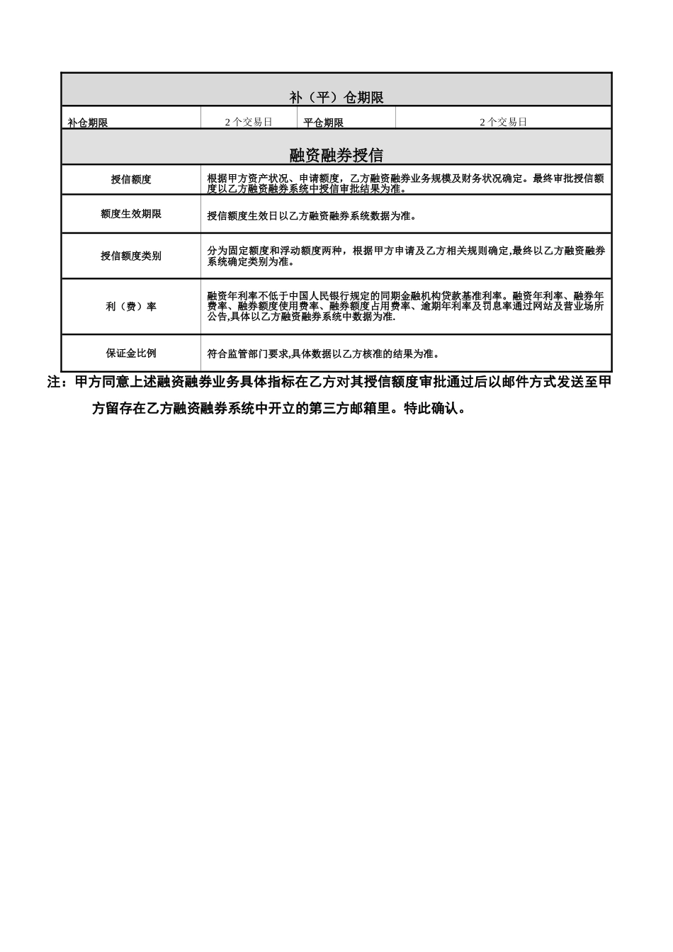 202504海通证券融资融券合同及风险揭示书_第3页